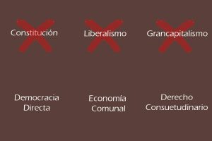 Lee más sobre el artículo Ni constitución, ni liberalismo ni grancapitalismo…